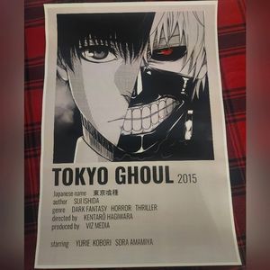 Tokyo Ghoul Poster